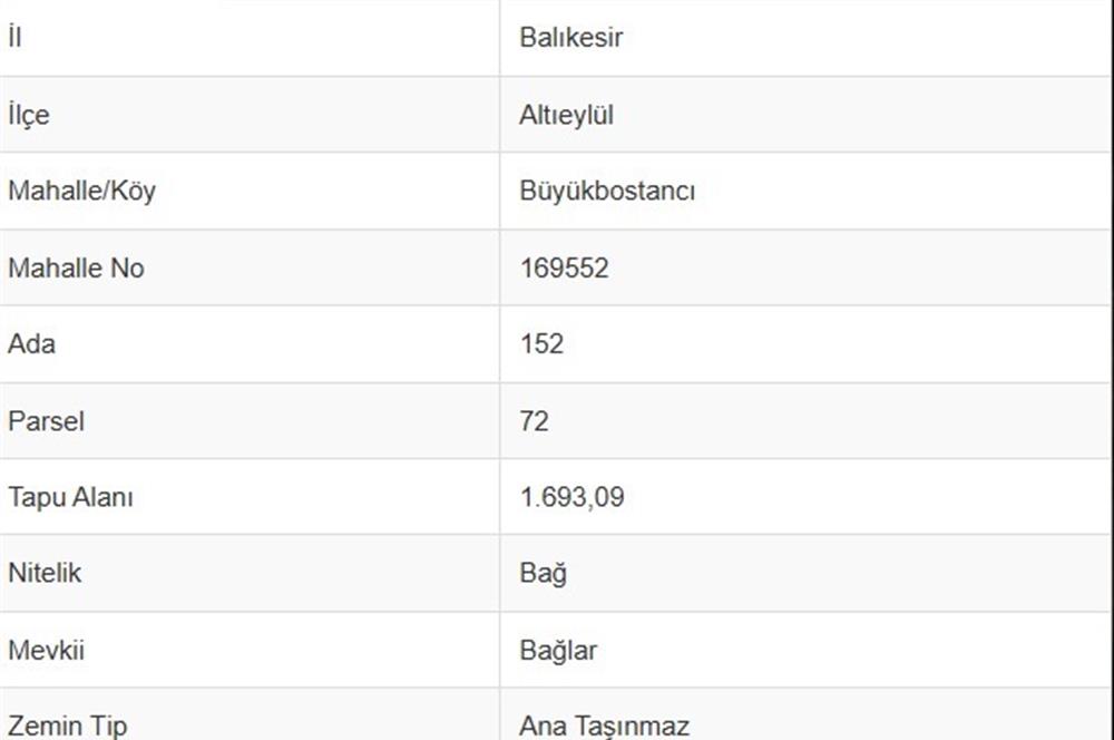 C21 LOCA'DAN BÜYÜK BOSTANCI'DA SATILIK ÇİFTLİK EVİ VE ARSASI