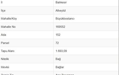C21 LOCA'DAN BÜYÜK BOSTANCI'DA SATILIK ÇİFTLİK EVİ VE ARSASI