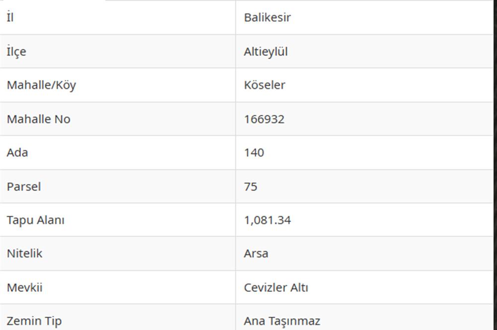 Altieylul Koseler'de Satilik Konut Imarli Arsa