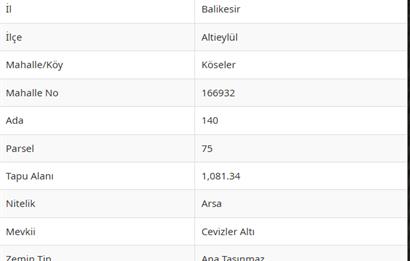 Altieylul Koseler'de Satilik Konut Imarli Arsa
