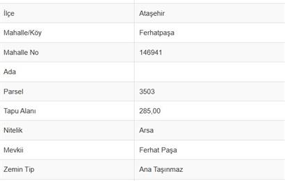 ATAŞEHİR FERHATPAŞA' DA SATILIK İMARLI 285 M2 ARSA
