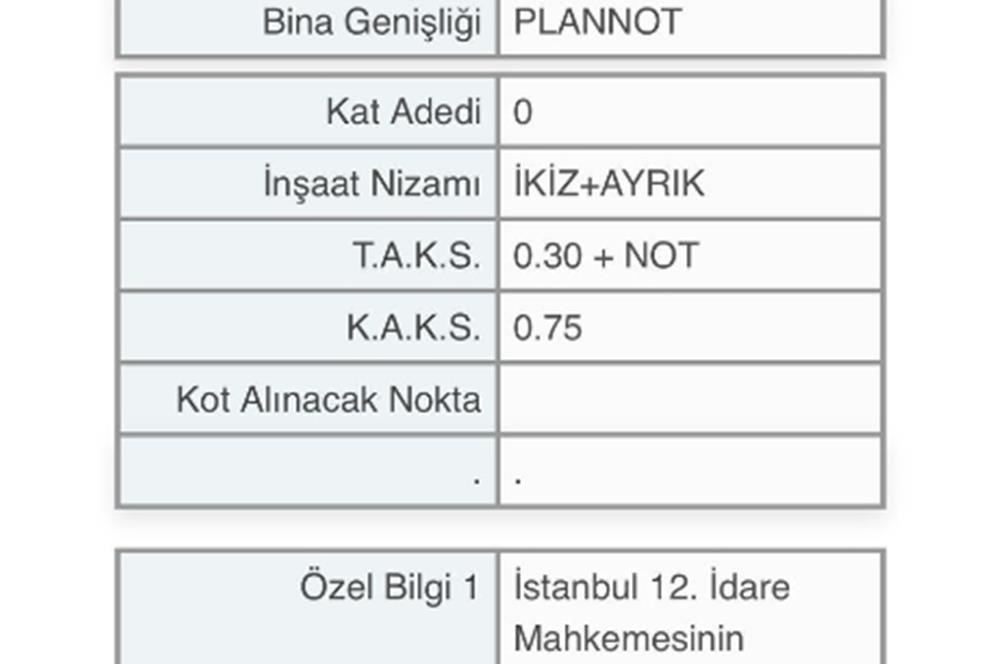 ATAŞEHİR FERHATPAŞA' DA SATILIK İMARLI 285 M2 ARSA