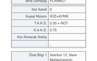 ATAŞEHİR FERHATPAŞA' DA SATILIK İMARLI 285 M2 ARSA