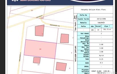 CENTURY 21 BAL'DAN YAKUPKÖY MAHALLESINDE SATILIK ARSA