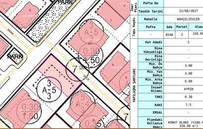 BALIKESİR BAHÇELİEVLER'DE 644 m² 5 KAT İMARLI KÖŞE PROJELİK ARSA
