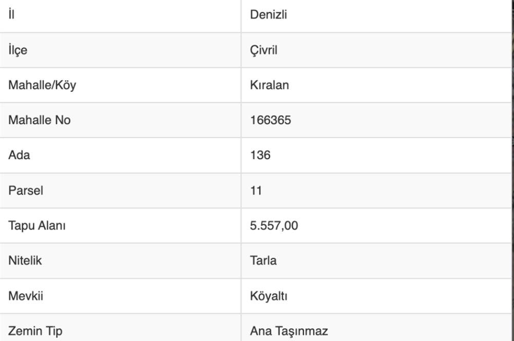 C21 LOFT'TAN ÇİVRİL KIRALAN'DA SATILIK TARLA