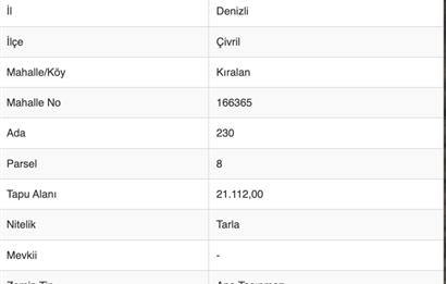 C21 LOFT'TAN ÇİVRİL KIRALAN'DA SATILIK TARLA