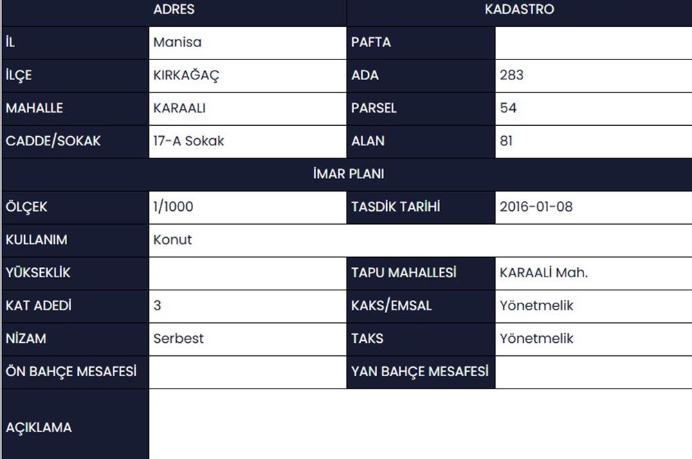 Manisa Kırkağaç'ta 81 m² Bahçeli Kargir Ev 3 Kat İmarlı Yatırı