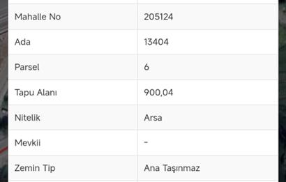 PAŞAALANI MAH. TOPLAM 3553 m2 TİCARİ+KONUT İMAR SATILIK ARSALAR