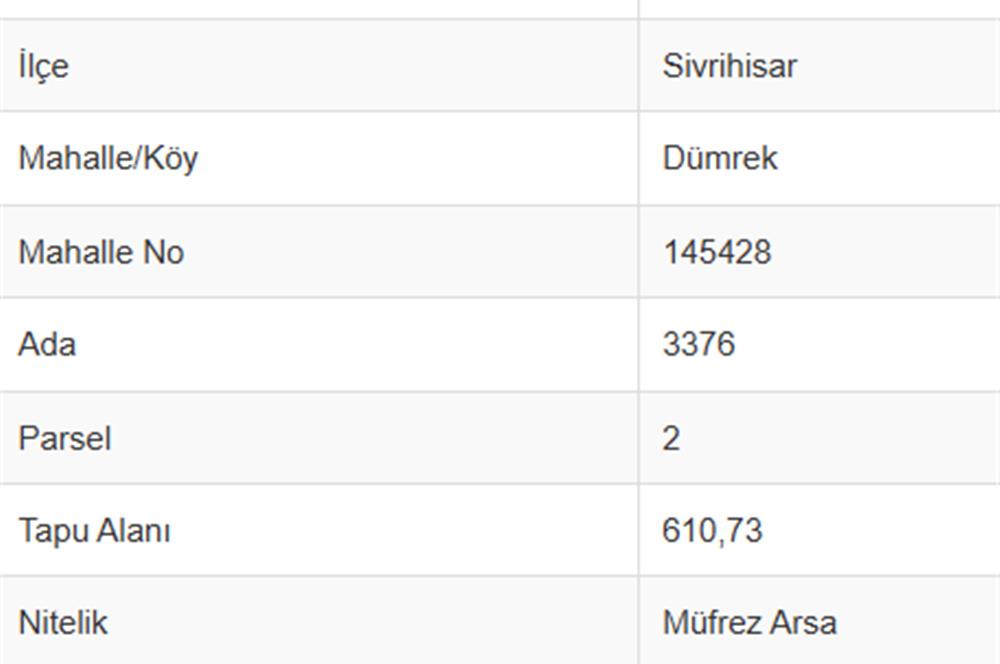 CENTURY 21 VİZYON'DAN SİVRİHİSAR DÜMREK’TE SATILIK 2 KAT’A İMARLI ARSA