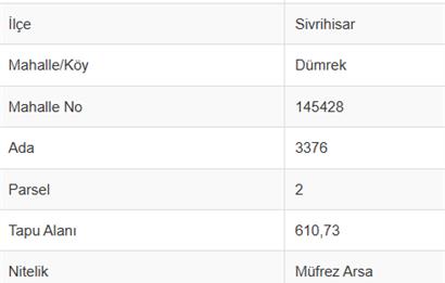 CENTURY 21 VİZYON'DAN SİVRİHİSAR DÜMREK’TE SATILIK 2 KAT’A İMARLI ARSA
