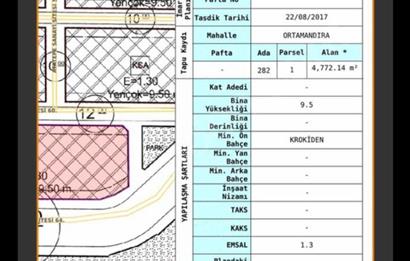 ATATEPE SANAYİ SİTESİNDE ADA OLARAK 4550 m2 SATILIK ARSA
