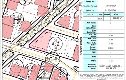 CENTURY21 BAL'DAN CENGİZ TOPEL YAKINI ARSA