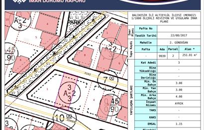 CENTURY21 BAL'DAN CENGİZ TOPEL YAKINI ARSA