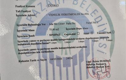 CENTURY 21 VİZYON'DAN VİŞNELİK MAH.DE DEVREN KİRALIK ÇİÇEKÇİ