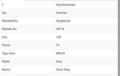 CENTURY 21 PLUS'DAN İHSANİYE AŞAĞITANDIR KÖYÜNDE İMARLI ARSA