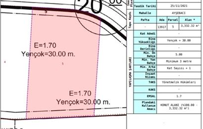 BALIKESİR YENİ MAH. TOKİ YANI 3332 M2 10 KAT İMARLI SATILIK ARSA