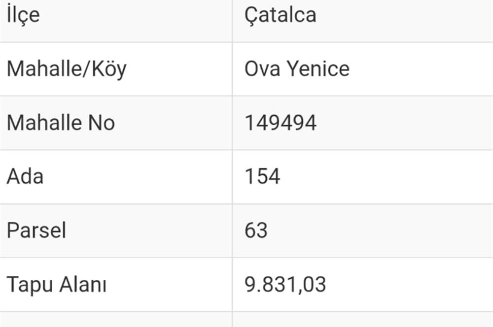 ÇATALCA OVAYENİCEDE  ÇAP VE MUVAFAKATNAMELİ SATILIK 2 DÖNÜM TARLA