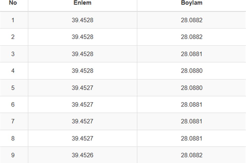 C21 Bal'dan Bigadiç Kadıköy'de Satılık Bahçeli Ahşap Ev