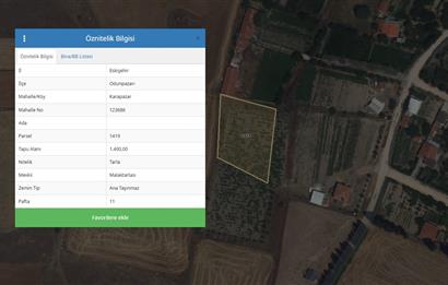 CENTURY21 VİZYON'DAN SATILIK MÜSTAKİL TAPULU 1400 m2HOBİ BAHÇESİ