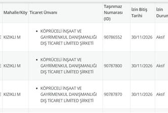 Burhaniye Kızıklı'da 4856 m² Yola Cepheli Satılık Arazi - 1 - 36718