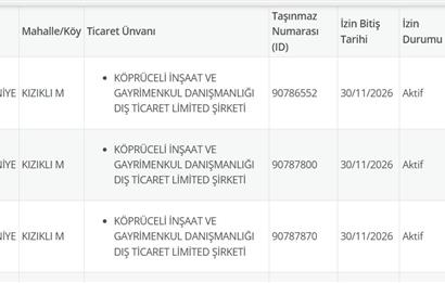 Burhaniye Kızıklı'da 4856 m² Yola Cepheli Satılık Arazi