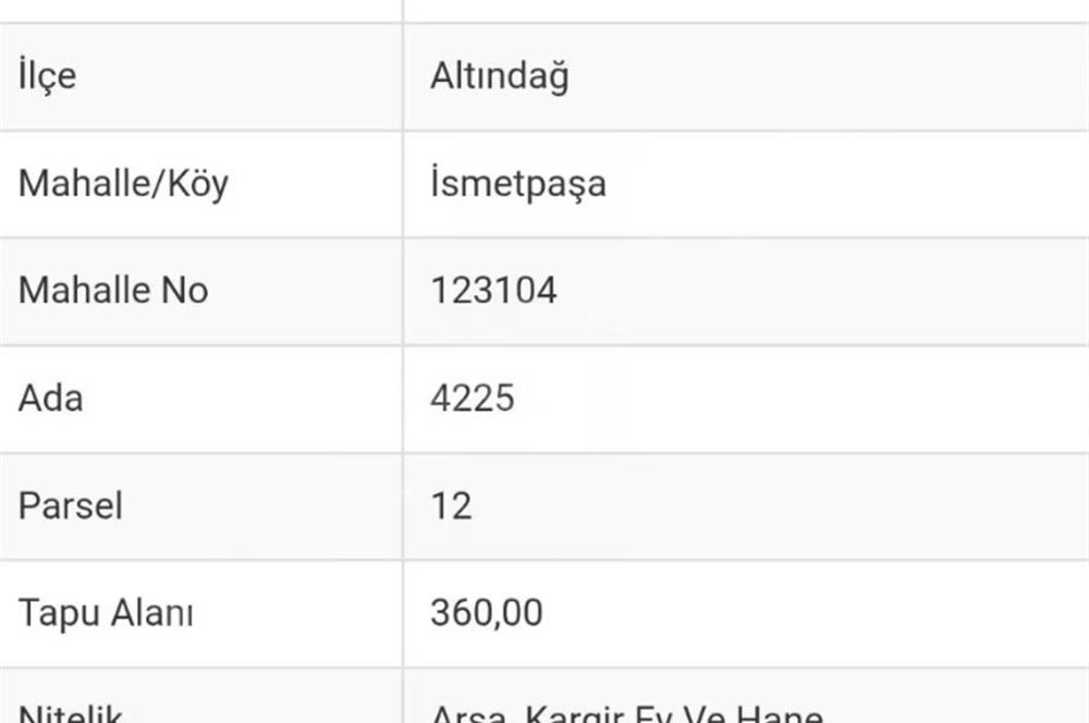 ALTINDAĞ, İSMETPAŞA DA 360m² ARSA İÇİNDE 15m² HİSSE SATILIKTIR