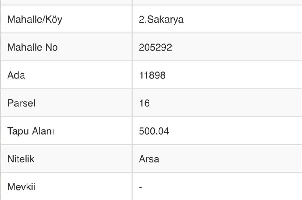 C21 BAL'dan 2.SAKARYA TİCARİ + KONUT İMARLI SATILIK ARSA
