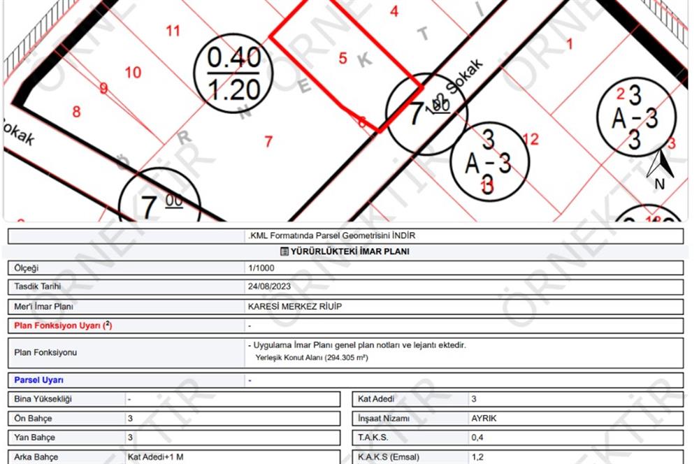 C21 BAL'dan PAŞAALANI MAH. 294 M2 KONUT İMARLI ARSA 