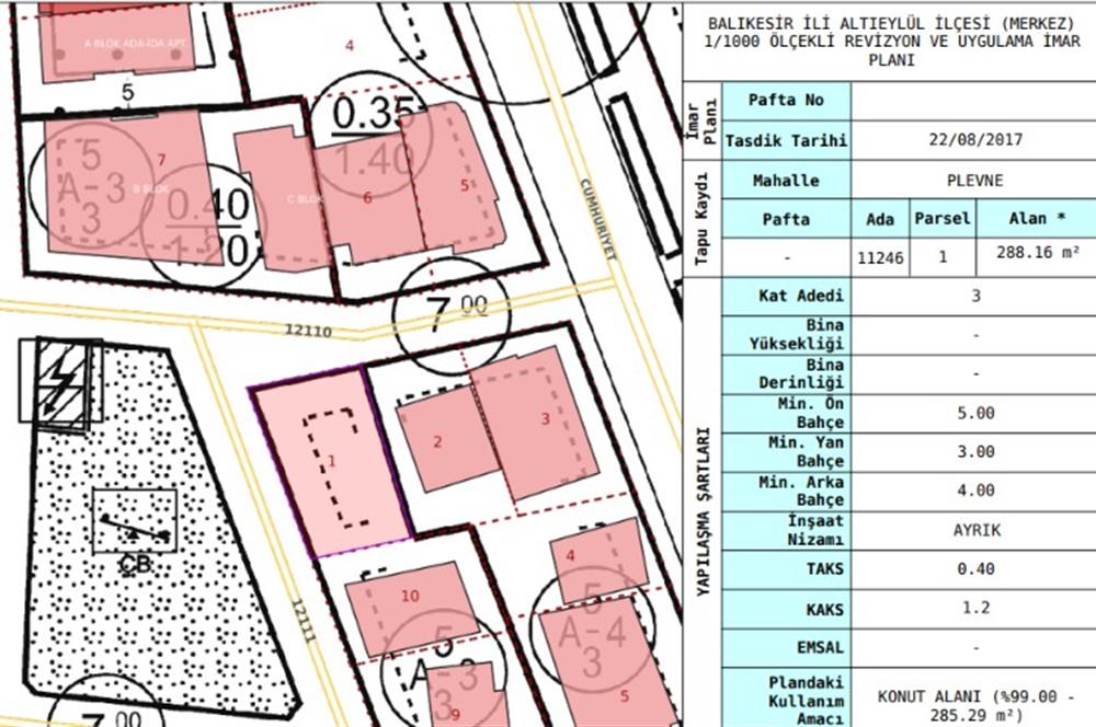 Altıeylül Plevne'de Satılık Konut İmarlı Arsa