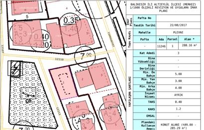 Altıeylül Plevne'de Satılık Konut İmarlı Arsa