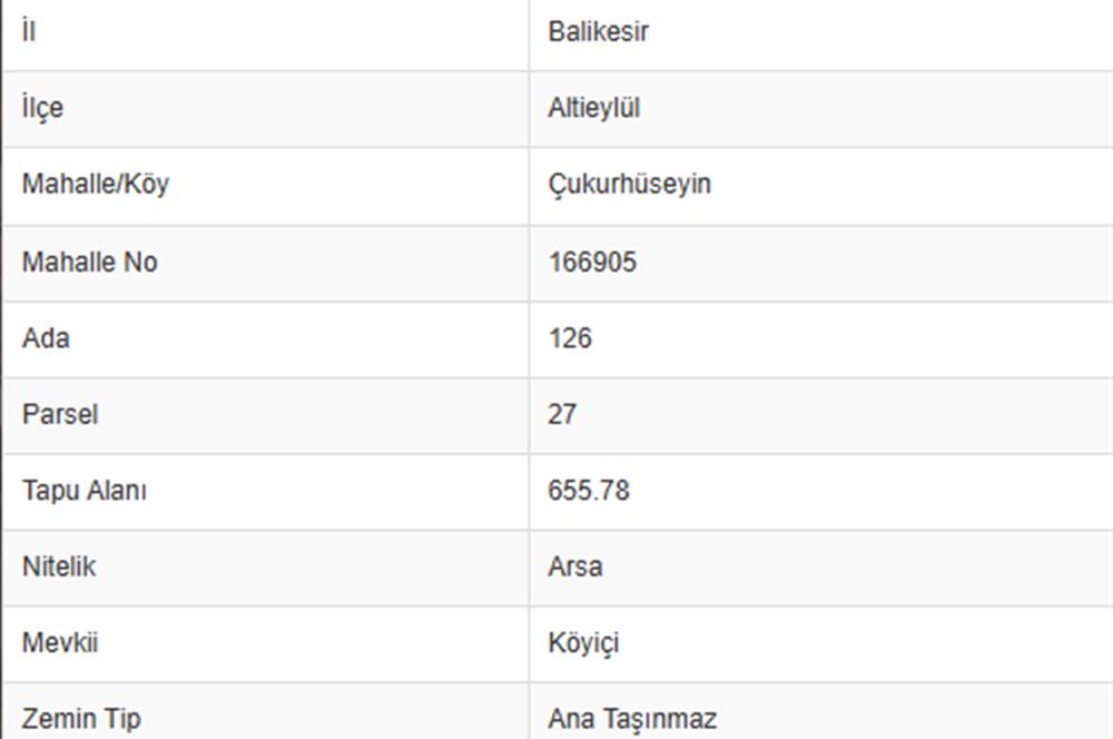 C21 Bal'dan ÇUKURHÜSEYİN MAHALLESİNDE SATILIK KÖŞE PARSEL ARSA