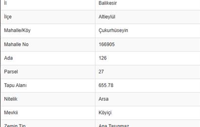 C21 Bal'dan ÇUKURHÜSEYİN MAHALLESİNDE SATILIK KÖŞE PARSEL ARSA
