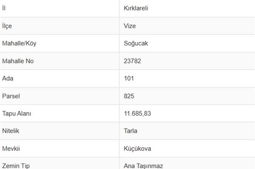 VİZE SOĞUCAK KÖYÜ'NDE 200 m² PARSEL