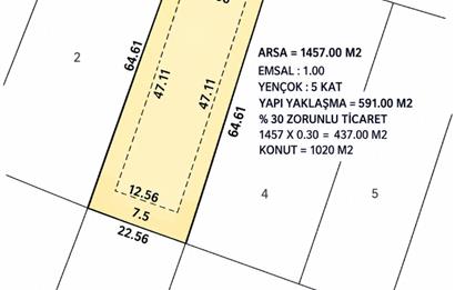 CENTURY21 PLUS ALİİHSAN PAŞA'DA 5 KAT,%30 TİCARİ DEĞERLİ ARSA