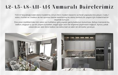 Tekirdağ Ergene'de Lüks 2+1 Satılık Daire