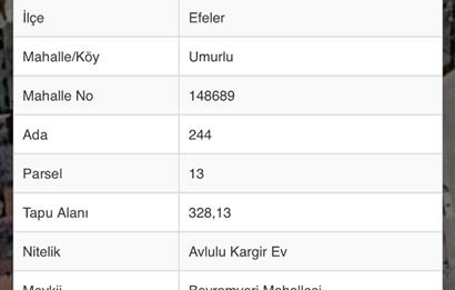 AYDIN EFELER UMURLU’DA 9 KAT İMARLI, TİCARİ + KONUT 328 M² KÖŞE PARSEL