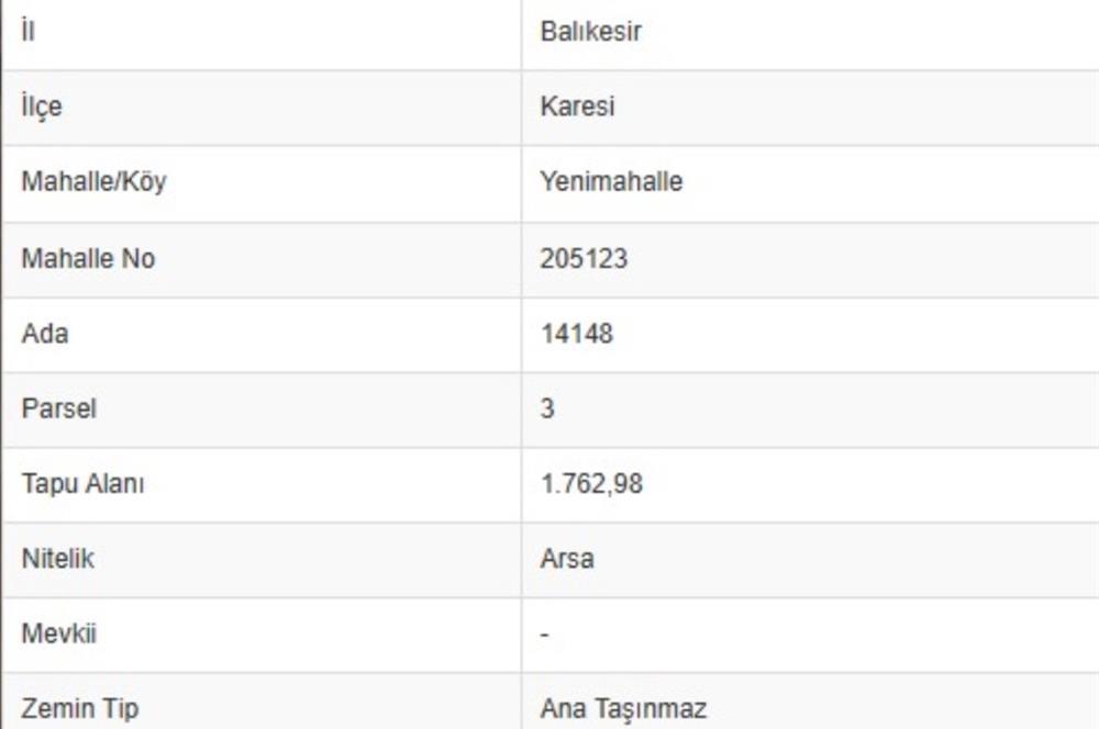 YENİMAHALLE'DE KÖŞE 1763 m2 TİCARET+KONUT E:1.60 SATILIK ARSA