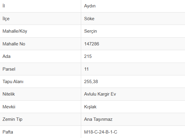AYDIN SÖKE SERÇİN' DE BAFA GÖLÜ MANZARALI KAĞGİR EVLİ TARLA