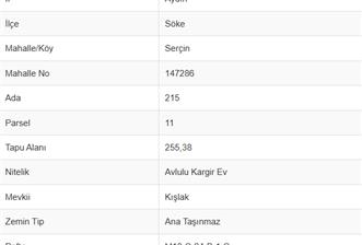 AYDIN SÖKE SERÇİN' DE BAFA GÖLÜ MANZARALI KAĞGİR EVLİ TARLA - 1 - 37712