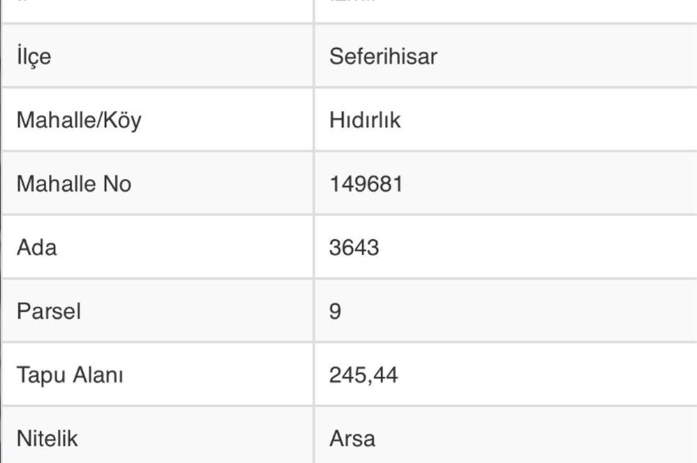 Seferihisar'da Denize Yakın Villa İmarlı Arsa