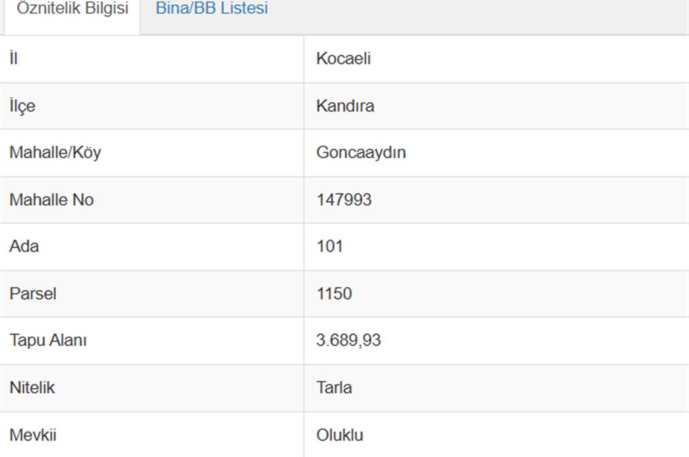 KANDIRA GONCAAYDIN’DA GÖL MANZARALI 3.689 m² TARLA