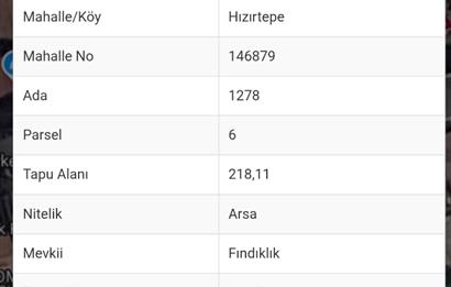 cadde üzeri Satılık Arsa